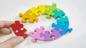Concepções Interdisciplinares na Escola