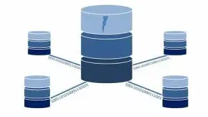Data Warehouse