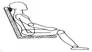 Ergonomia 