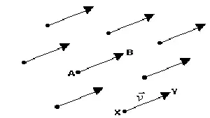 Cálculo de Funções e Geometria Vetorial