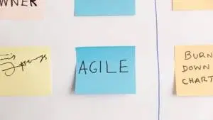 Processo de Desenvolvimento de Software