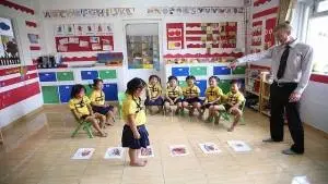 Metodologias para Aprendizagem Ativa