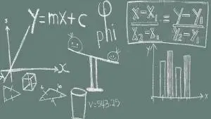 Enem - Matemática